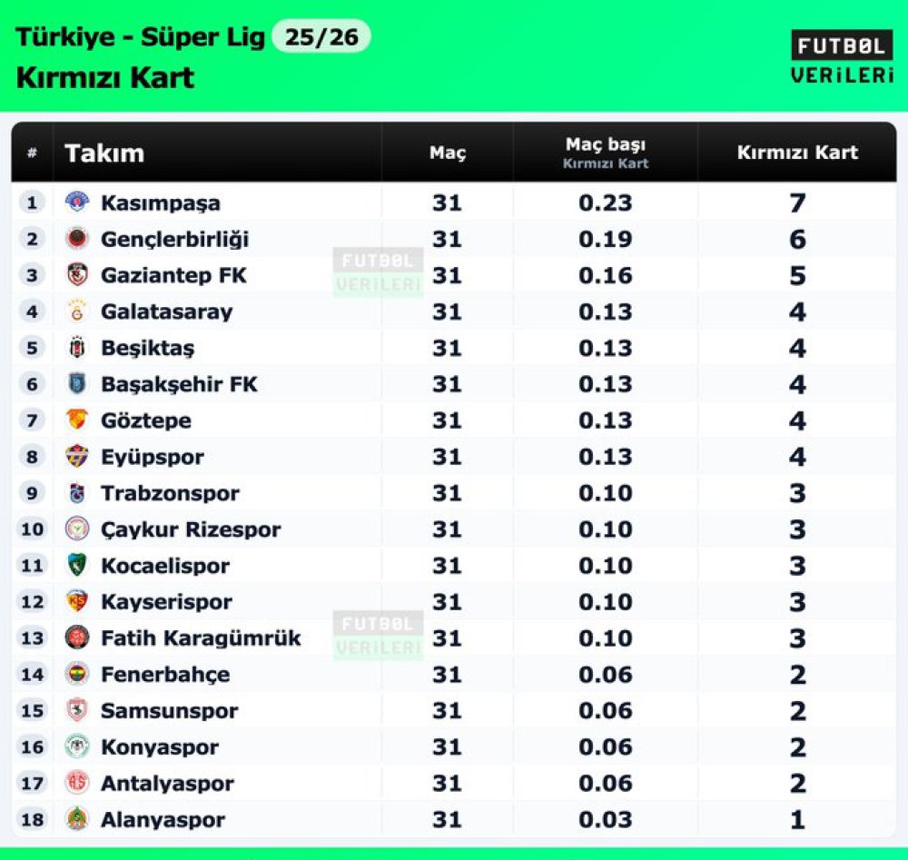 Sarı kart2-i69f1c8ddeff38.jpg